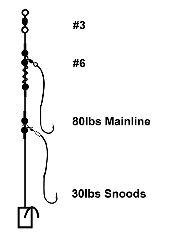 Cox & Rawle Readfy Tied 2 Hook Clipdown rig hook size 2