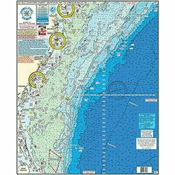 Home Port Chart - #3 All Canyons Chart