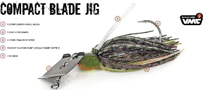 Molix Compact Blade Jig 10.5g or 14g