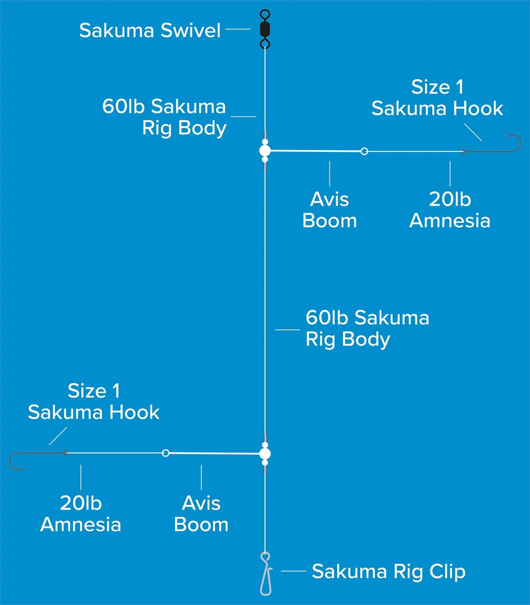 Sakuma 2 Hook Boom Rig