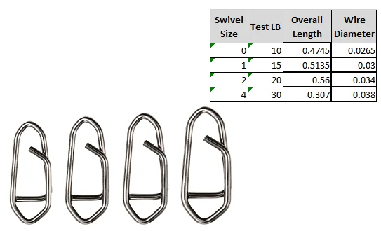 SPRO Prime Snap Mini 6 Pack