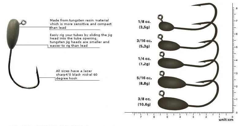 Tungsten Tube Jig Head - Stupid Tube Rig